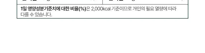 [저당/국내산생강100%] 슈퍼브레시피 진저샷 15포 (15일분) 상세페이지 41